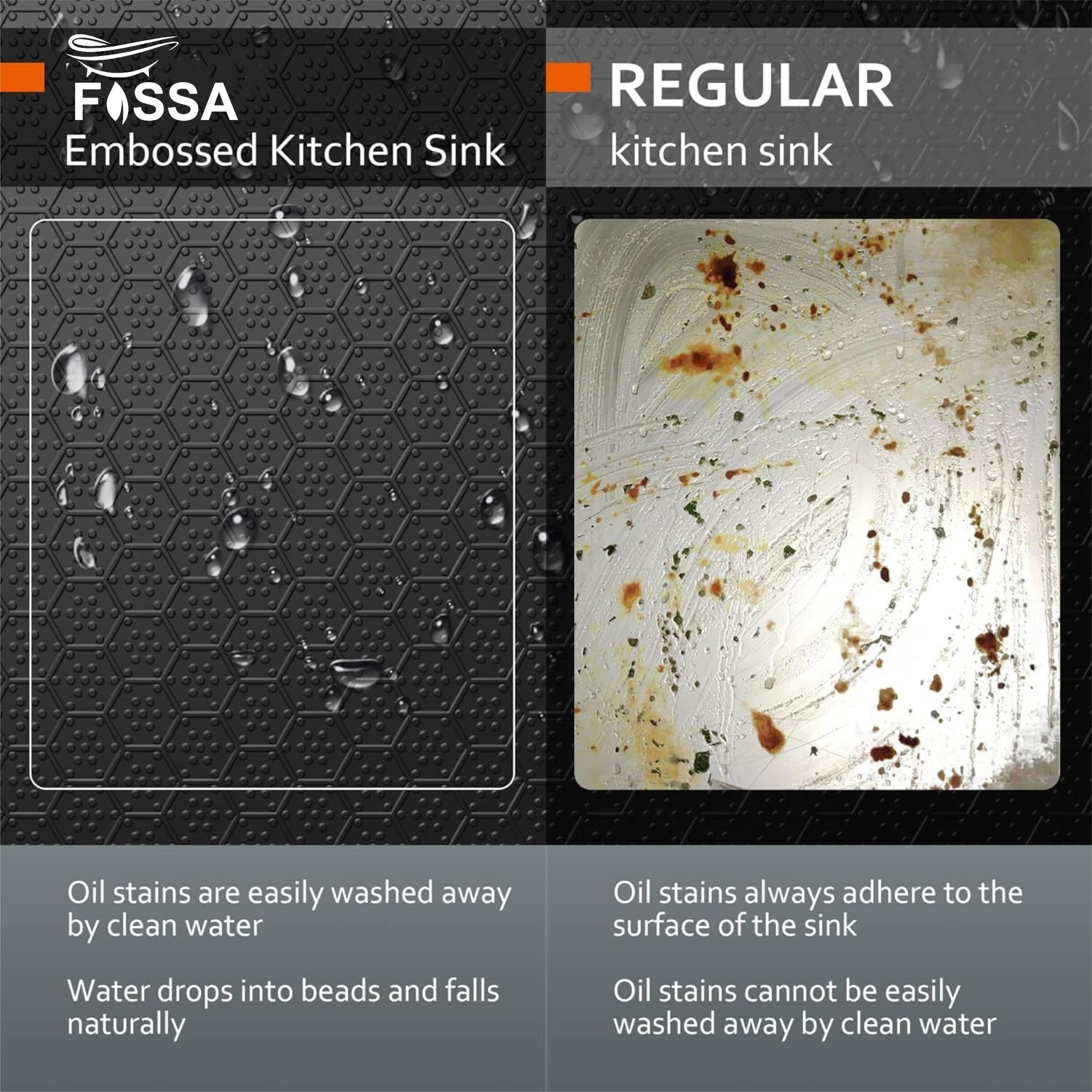 Fossa 45"x20"x10" Inch Double Bowl Honeycomb Embossed Kitchen Sink with Nano Coating (Black )-4