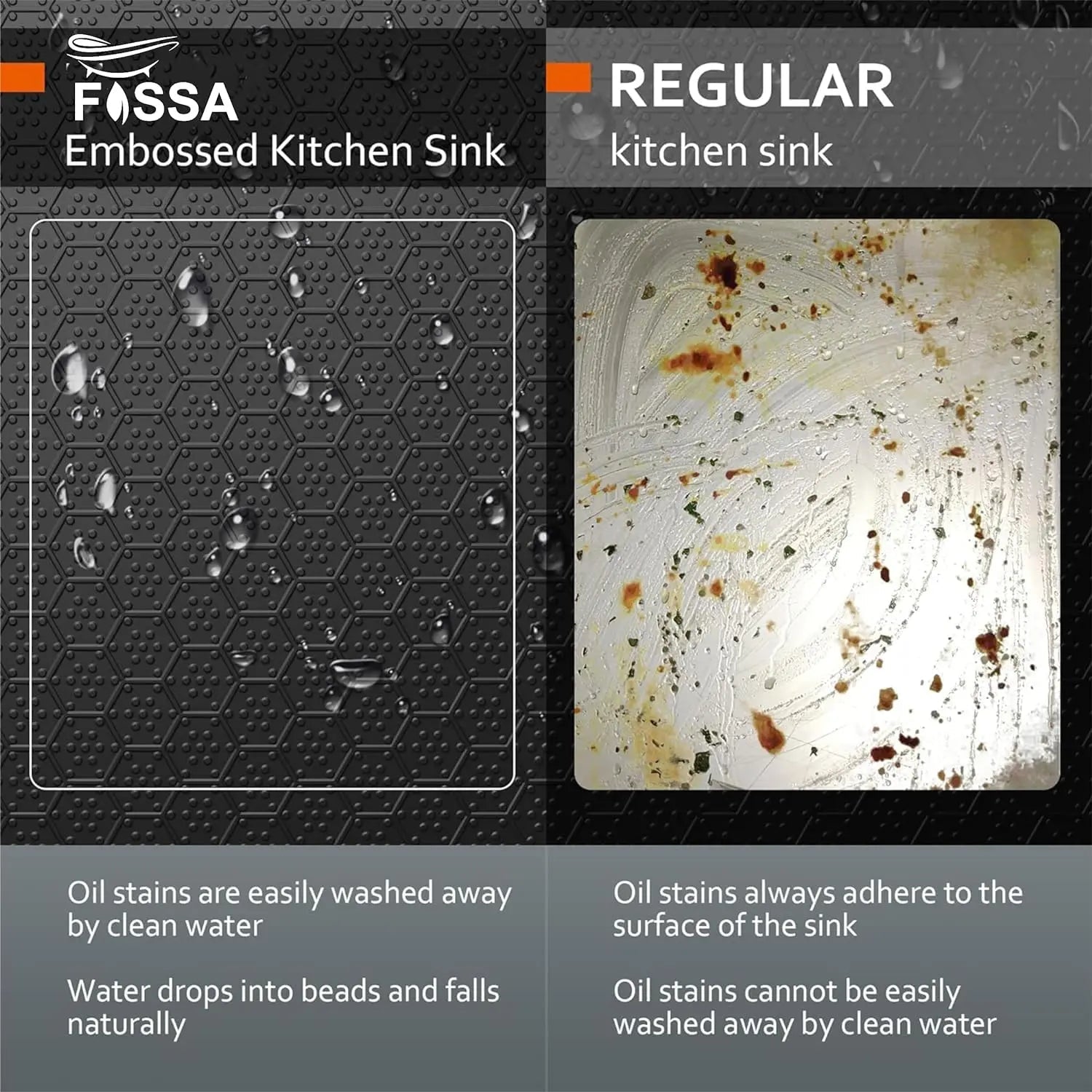 Fossa 22"x18"x09" Inch Single Bowl 304 Grade Honeycomb Embossed Kitchen Sink with Nano Coating (Black )-3
