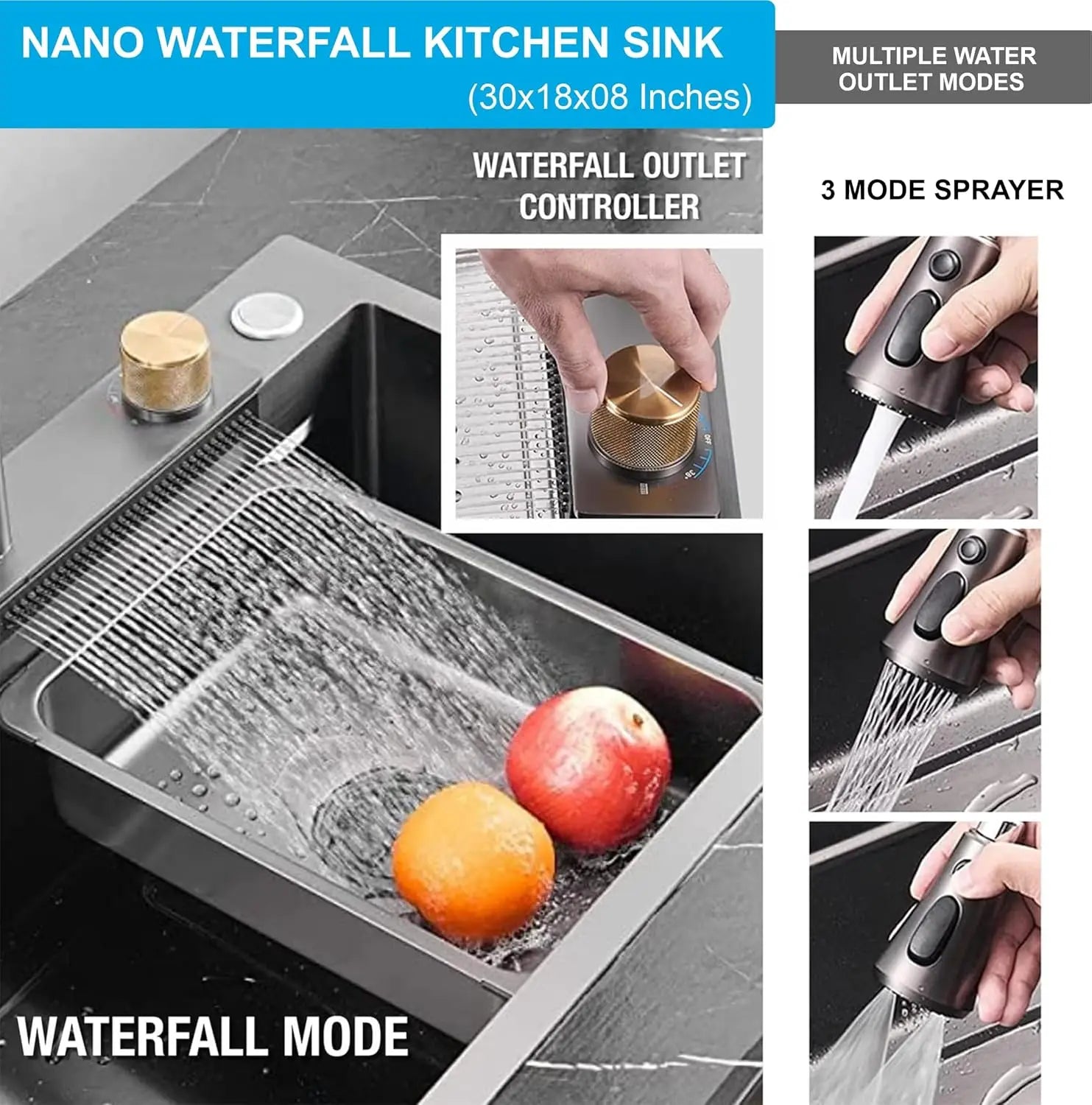 Fossa 30"x18"x09" Single Bowl Premium Waterfall Kitchen Sink Honeycomb Embossed Sink with Black Nano Coating, Stainless Steel, Rectangular Workstation, Faucet with Included All Accessories. (Grey)-4